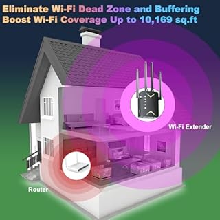 Powerful WiFi Extender Signal Booster, Up to 15,000 Sq Ft & 60 Devices, Whole Home Coverage Internet Repeater Works with Any Router | Plug and Play