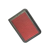 LAKSUYRE Replacement/Filter Compatible RAV 4 OEM 17801-21050