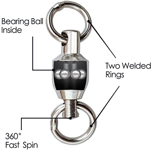 NewShot Fishing Barrel Swivels, High Strength Rolling Ball Bearing Connector Clips with Strong Solid Welded Rings - Image 3
