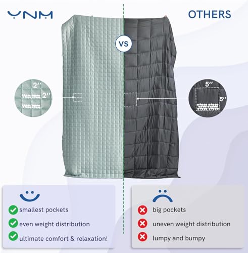 Image of YnM Cooling Weighted Blanket for Adults, 12lbs Heavy Bed Throw Comforter with 100% PE Fabric, Ideal for Hot Sleepers or Summer Days(48x72 Inches for Twin /Full Bed, 12 Pounds, Green)