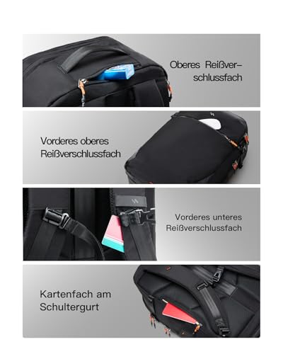 Inateck Leichter Reiserucksack 38.5L,Handgepäck Flugzeug Rucksack – Ansicht 2
