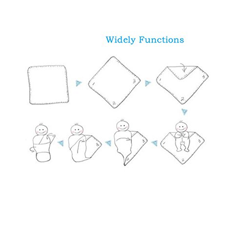 Cuteon Swaddle Blankets Muslin Blankets For Unisex Baby- Blue Cloud Rainbow #TOP1