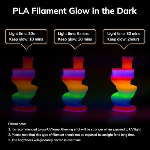Image of AMOLEN 3D PLA Glow in The Dark Filament 1.75mm, Glow Rainbow 10M Purple, Red, Orange, Blue, 3D Printing PLA Filament 1.75mm, Best with UV Lamps, 1KG Spool (2.2lbs), Dimensional Accuracy + /- 0.02 mm