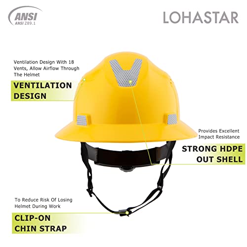 Lohastar Full Brim Hard Hat Safety Helmet Vented Ansi Z89.1 Approved Osha Hard Hats Construction Men Women Adult Cascos De Construccion Type I Class C Hardhats(1 Pack, Yellow) #TOP2