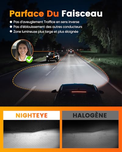 Bombilla H4 LED 27000LM NIGHTEYE de 6500K blanco frío con diseño mini 1 a 1 4