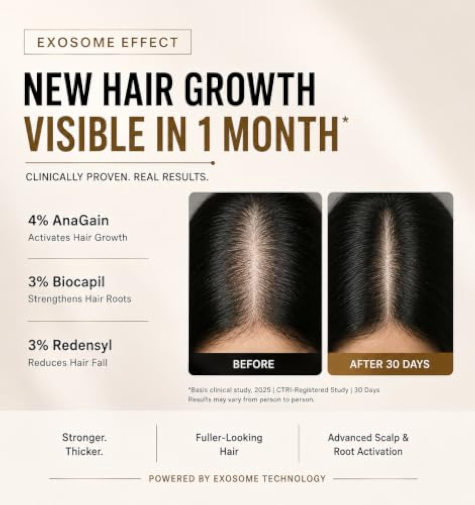 Premium Hair Serum with Exosome Technology