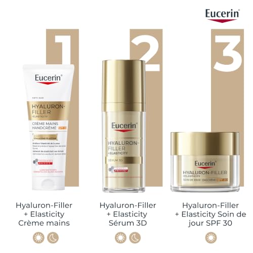 Eucerin Hyaluron Filler Elasticity Crème Mains SPF30 75ml - vue 8