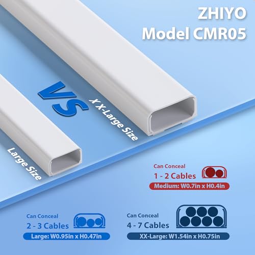 Image of ZhiYo 6 ft Cord Covers for 4-7 Wires on Wall, White, 2 Pack (3 ft Each)