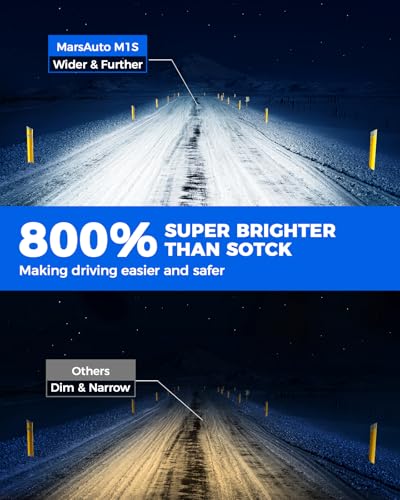 Image of Marsauto Upgraded H4 /9003 /HB2 LED Bulbs, 28000 Lumens 800% Super Brighter 9003 Led Bulbs, Ture 1:1 Size as Halogen Bulbs,6000k Cool White Wireless Kit for M1S H4 Blubs, Plug & Play, Pack of 2