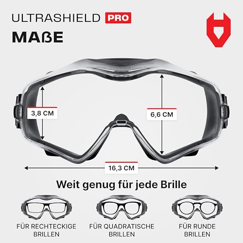 NoCry Schutzbrille für Brillenträger - Arbeitsschutzbrille kratzfest und beschlagfrei mit durchsichtigen Panorama Gläsern, ANSI Z87.1 zertifizierte Sicherheitsbrille