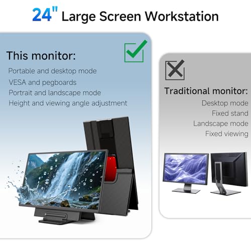 Image of 24 inch Large Portable Monitor, IPS USB-C HDMI Work Home Gaming Second Monitor 4.2 inch Height & 90 Rotation Adjustable Stand for Laptop, MacBook, Phones, PS4&5, Switch Xbox