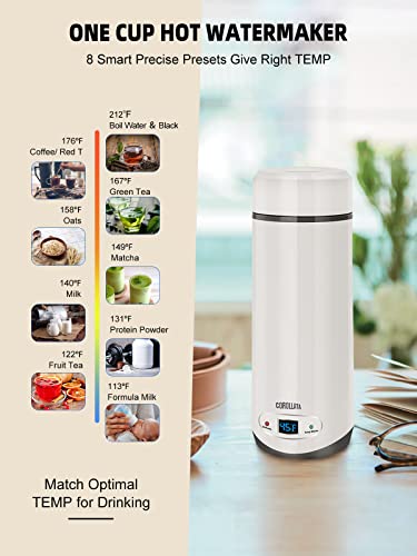 Hervidor Eléctrico Portátil 350ml Blanco 110V miniatura 4
