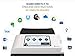Raven Original Document Scanner - Huge LCD Touchscreen, Color Duplex Feeder (ADF), Wireless Scanning to Cloud, WiFi, Ethernet, USB, Home or Office (1st Gen)