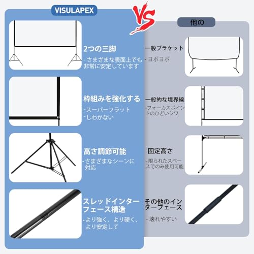 undefined 【2024新登場 100インチ自立式&屋内屋外兼用】VISULAPEX 工型スタンド付き プロジェクタースクリーン 16:9 4K対応 自立式スクリーン projector screen 壁掛け 持ち運び 折りたたみ式 視野角179° 防しわ加工 お手入れ簡単 ビジネス/会議 PPT/教室/映画適用 父の日ギフト/クリスマスプレゼント の商品画像 2