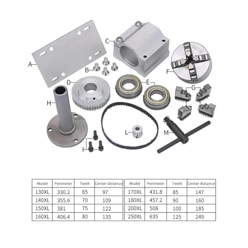 Wood Lathe Chuck Set,3 Jaw 100mm & 80mm 4 for CNC Router, Woodwork, Laser Marking Machine, Rotary Axis, Bead - High Precision, Durable, Easy to Install(80 No Chuck)