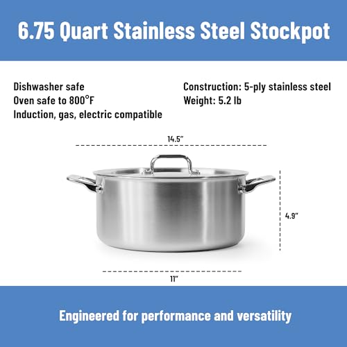 Image of Misen 5-Ply Stainless Steel Stockpot - Large Cooking Pot for Boiling, Simmering & Stewing - Consistent, Even Heating - Durable, Dishwasher Safe - Oven-Safe to 800F, Induction Ready - 6.75 QT