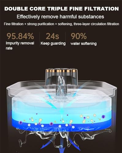 Fuente de agua automática para gatos 3L capacidad miniatura 2