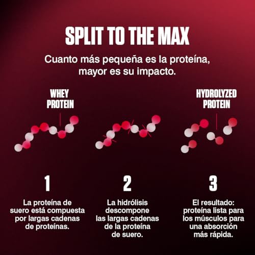 Miniatura 4 de Dymatize Iso 100 Hydrolyzed Gourmet Chocolate 100 2264g - Hidrolizado De Proteína De Suero Whey Aislado En Polvo