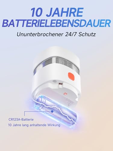 Heiman Mini Rauchmelder 5er Set – Red Dot Design Award, 10 Jahre Batterielaufzeit, EN14604, TÜV,...