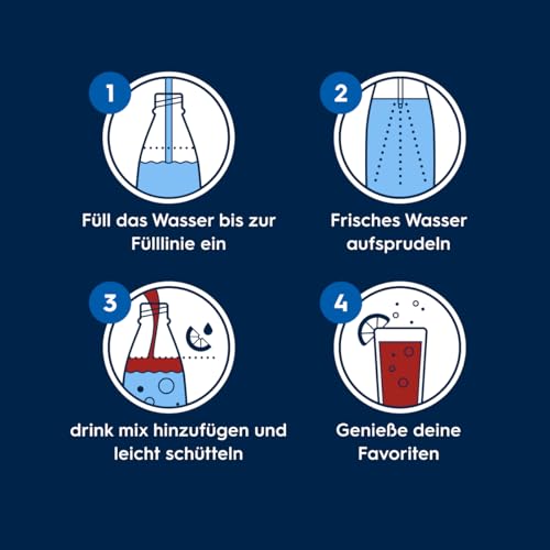 Sodastream drink mix Schwip Schwap – Sirup für gesprudeltes & stilles Wasser, 4er Pack (4 x 440 ml), ergibt bis zu 9L Fertiggetränk 4