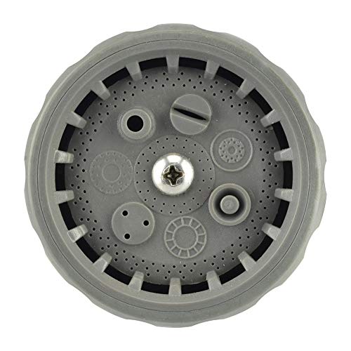 Riego, Tools Imagen adicional