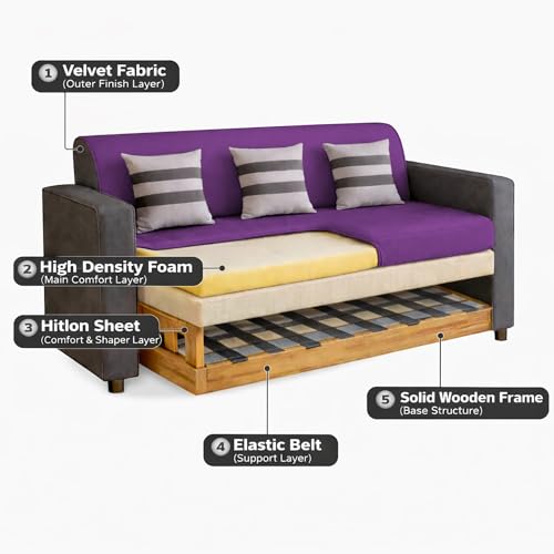 Image of Casaliving Amara 3 Seater Sofa Set for Living Room (Black Purple Colour Fabric) Premium Fabric Sofa