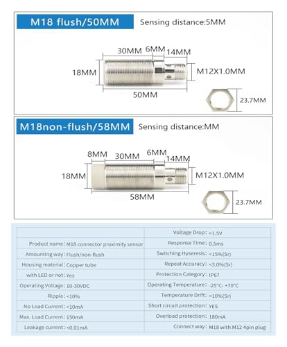 Capteur de proximité inductif M18 flush NPN PNP NO détecteur de métal de commutation 8mm IP67