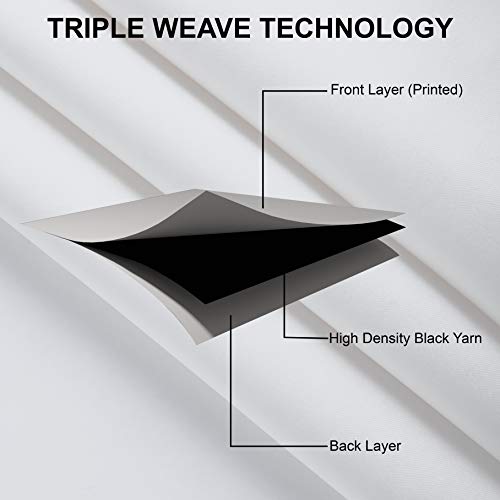 Encasa Homes Window Curtains (4.5 ft, 2 Panels, 44x54 in) I Semi-Blackout 85% Room Darkening I Floral Print on Silver Ground I 6 Eyelets I Sound & Heat Reducing - F1 Spring - Image 5