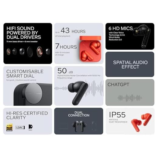 CMF by Nothing Buds Pro 2