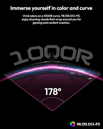 Image of Pixio PXC348C Neo 34 inch 180Hz 1440p Ultrawide 1000R Curve Fast VA 1ms USB-C Displayport 65W Charging Gaming Monitor with HDMI 2.1 Cable Certified Ultra High Speed 6FT 8K 60Hz 4K 120Hz Nylon Braided