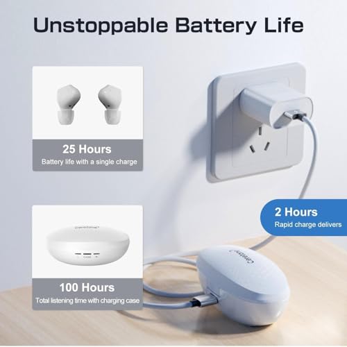 Ceretone OTC Hearing Aids Rechargeable for Seniors with Intricon® Digital Chip, 6 Levels & 4 Modes,Auto Turn On&Off, Noise Reduction, Great Gift, White — view 3
