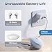 Ceretone OTC Hearing Aids Rechargeable for Seniors with Intricon® Digital Chip, Auto Turn On&Off, Noise Reduction, Great Gift (Not Amplifiers), White