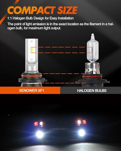 Image of SEALIGHT 9006 /HB4 LED Fog Light Bulbs, 600% High Bright 6500K Cool White Fog Lights, 50000HRS Lifespan Replacement 9006 Fog Light Bulbs Non-Polarity, Pack of 2