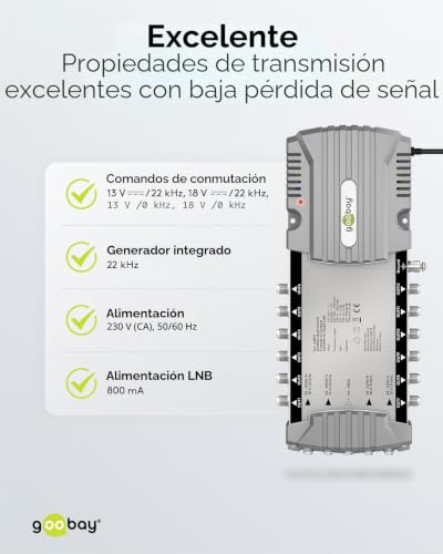 Miniatura 7 de Goobay 64875 Multiconmutador Satélite Multiconmutador Compacto 5 Entradas 12 Salidas 4k, 8k Uhd Dab Para 12 Participantes