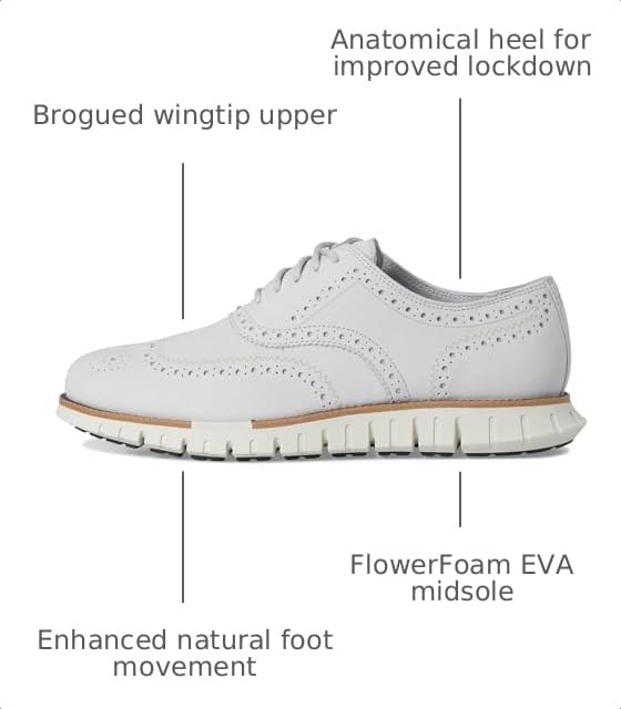 Image of Cole Haan Men's Zerogrand Remastered Wingtip Oxford