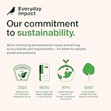 Belkin 10000mAh portable power bank, 10K USB-C portable charger with 1 USB-C port and 2 USB-A ports, battery pack for up to 15W charging for iPhone, Samsung Galaxy, AirPods, iPad, and more - Blue - Image 9