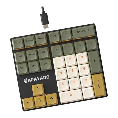 Teclado numérico mecánico compacto de 120x138mm con diseño ergonómico de 33 teclas y eje cian