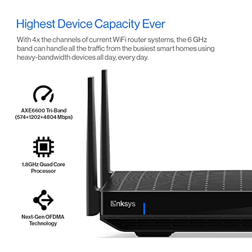 Hydra Pro 6E - Router a rete Wi-Fi 6E Tri-Band - Router wireless da gioco a 8 flussi, banda 6 GHz per streaming 8K, velocità fino a 6,6 Gbps, copertura 2700 mq, oltre 55 dispositivi, funziona - Router - Immagine 3