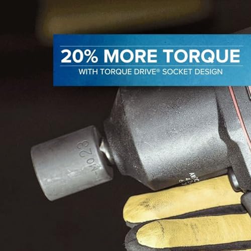 JET 1/2 Inch Drive Impact Socket Set - Metric 6 Point Standard Sockets with Torque Drive - 22 Pieces - 2