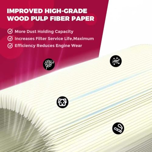 Image of 17215-HL6-A00 Air Filter for Honda Talon 1000 2019-2025 /Talon 1000R SXS1000 2019-21 /Talon 1000X 2019-21 /Talon 1000X-4 2020-2025 /17215-HL6-AA0