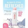 Evian Facial Spray 1.7 oz - Hydrating Mineral Water Mist for Face & Skin - Refreshes Makeup and Tones Skin - TSA-Approved Mini Facial Spray Set for Daily Skincare Hydration