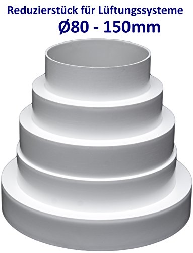 SYSTERM Universal Reduzierstück für Lüftungssysteme Ø 80-150 mm. Reduzierverbinder Reduktion Rohr Ø 80 100 120 125 150 mm. Übergang Lüftung Rundrohr Ventilation Lüftungskanal. RDRC.
