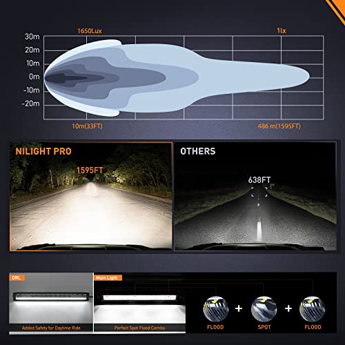 Image of Nilight Pro Series 19.5 Inch Single Row Slim LED Light Bar with DRL