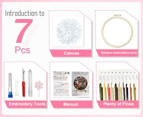 Image of Huacan Embroidery Kit for Beginners Adults Includes Stamped Flowers Butterfly Pattern, Hoop, Color Threads,Tools,Easy to Follow Instruction