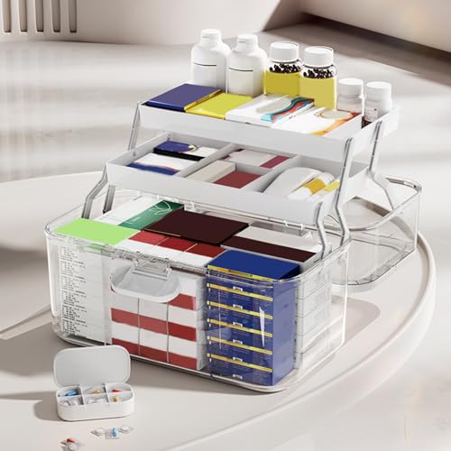 Caja de medicamentos transparente para solucionar el desorden en casa 3