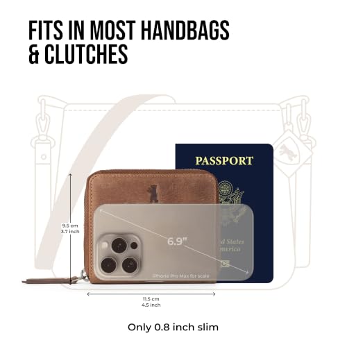 Image of BERLINER BAGS Full Grain Leather Small Wallet Women Palermo, Gift Box,Brown