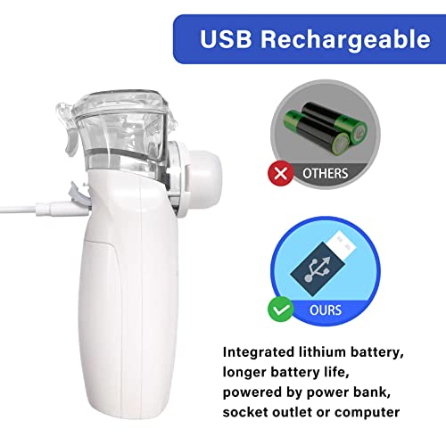 Ultrasonic Portable Nebulizer, Usb Rechargeable Portable Nebulizer With Mouthpiece, Nebulizer Machine For Adults & Kids With Auto Clean, Travel, Home, Daily Use #TOP3