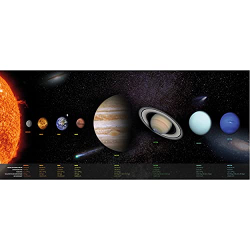 Lineo Unser Sonnensystem Poster; XXL Universum Kunstdruck auf Fotopapier; Weltall Galaxie Wandbild Dekoration mit zahlreichen Details (100 x 44 cm) Cover
