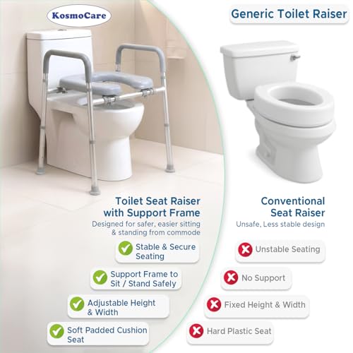Image of KosmoCare Aluminium Toilet Seat Raiser with Cushioned Seat | Adjustable Toilet Safety Frame with Handles for Elderly & Disabled | Toilet Seat Riser with Armrests | Toilet Safety Rails for Seniors