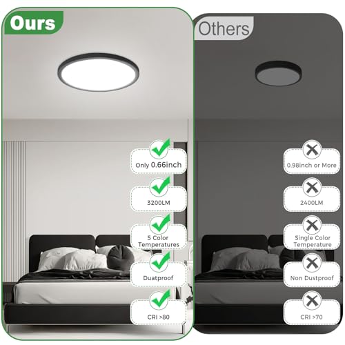 Zemty 12 Inch LED Flush Mount Ceiling Light Fixtures, Zemty 28W 3200lm LED Ceiling Light, 3000k/4500k/6000K 3 Color Temperatures Selectable Ceiling Light for Bedroom Kitchen Dining Room (Black) by zemty - Image 4